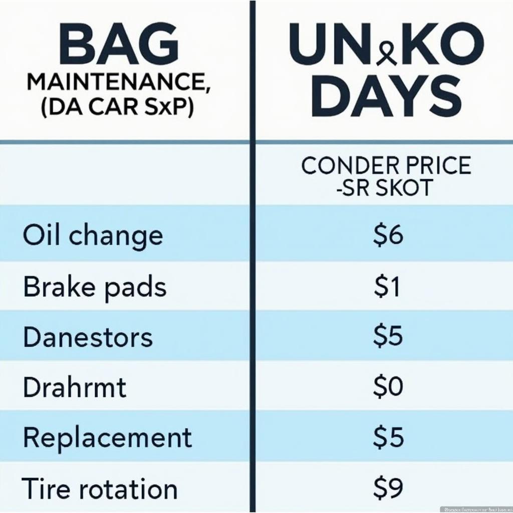 IDA Car Service Cost Savings Compared to Dealerships