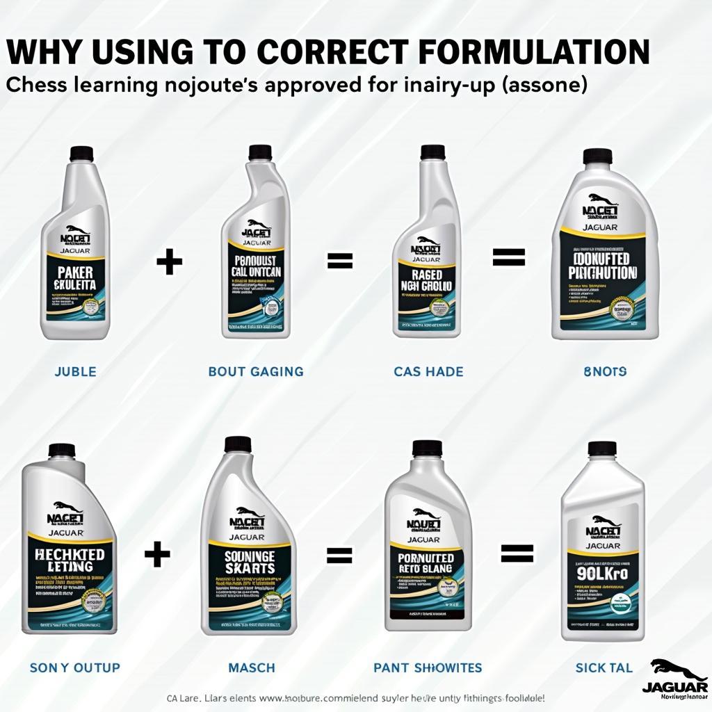 Jaguar Approved Coolant Types