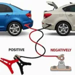 Jump Starting Car Battery with Cables