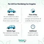 Los Angeles Car Service Rates Influencing Factors