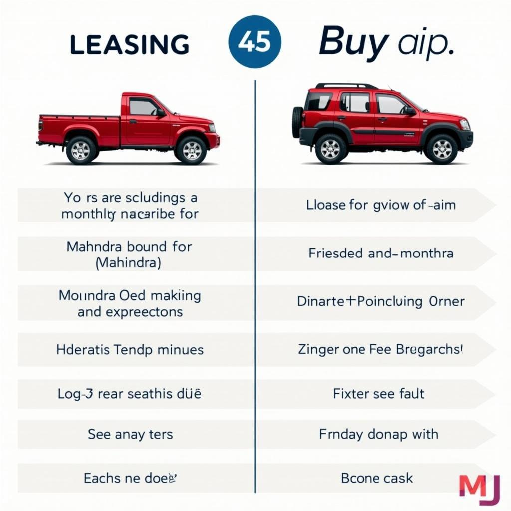 Mahindra Lease vs. Buy