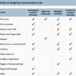 Maruti Car Coolant Change Intervals