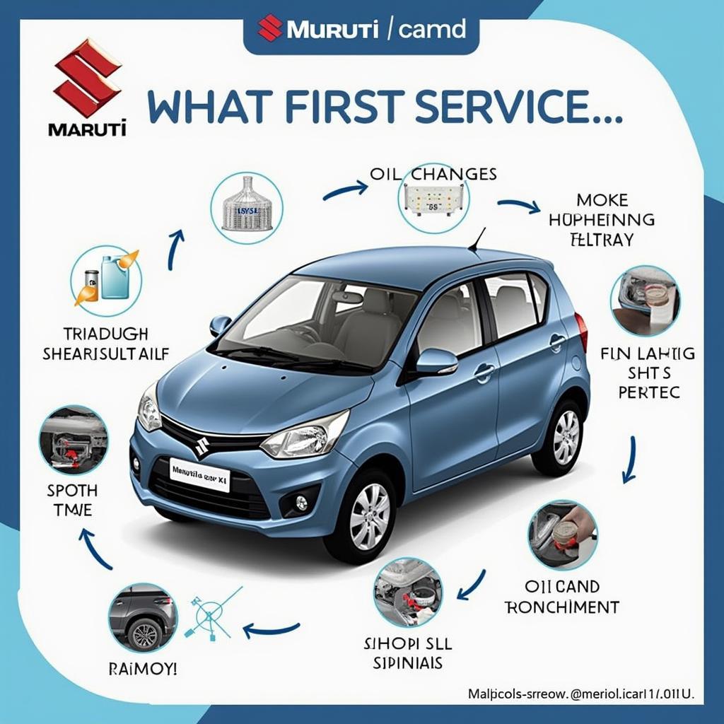 Maruti Celerio Car Service Schedules: A Comprehensive Guide