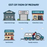 Medway Car Service Options