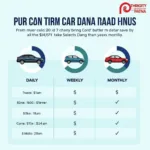 Monthly Car Hire Patna: Cost Savings Compared to Short-Term Rentals