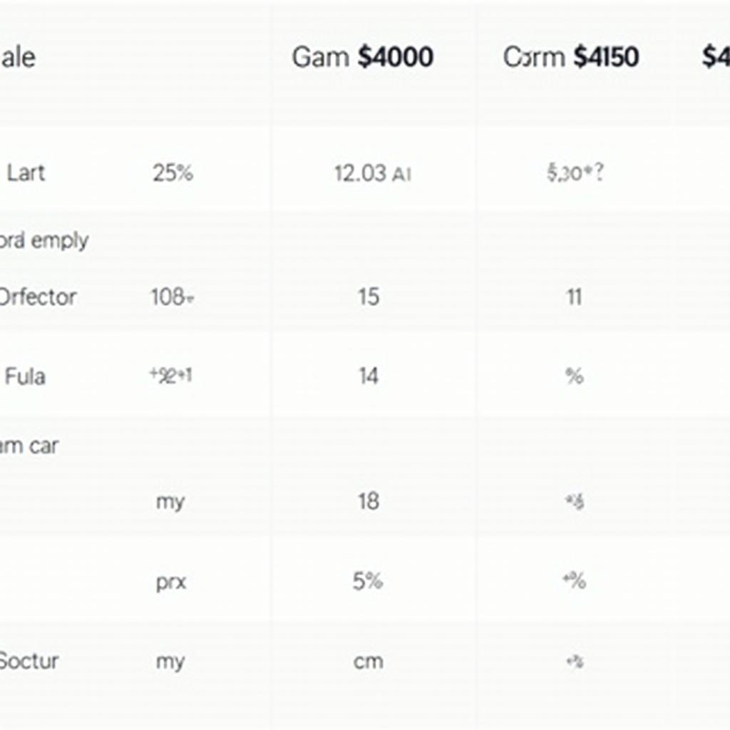 Mumbai Car Rental Price Comparison