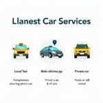 Car Service Options from New Cooch Behar to Dhubri