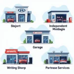 Ontario Car Repair Shop Options: Dealerships, Independent Garages, and Specialized Repair Shops