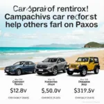 Paxos Car Rental Options