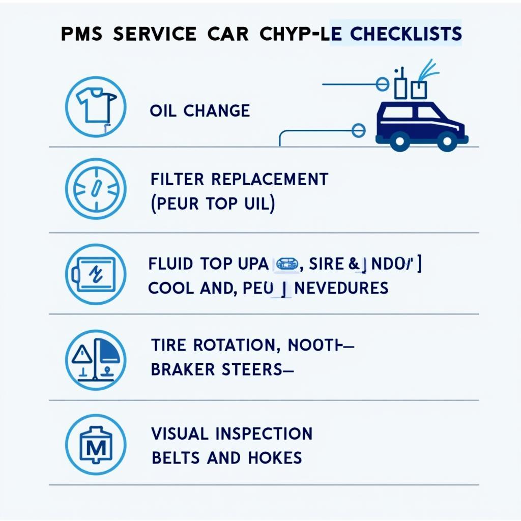 PMS Service Car Checklist