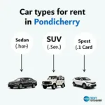 Pondicherry Car Rental Options: Sedan, SUV, and Hatchback