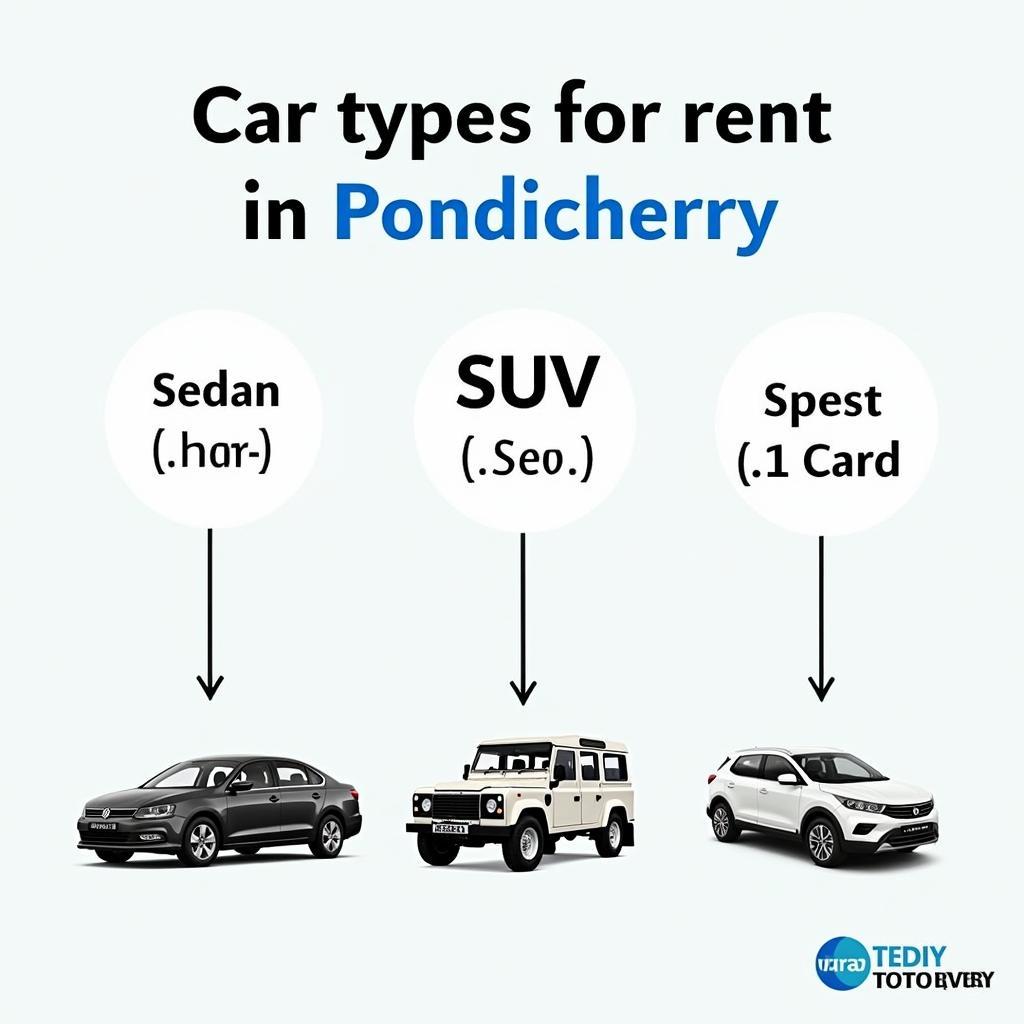 Pondicherry Car Rental Options: Sedan, SUV, and Hatchback