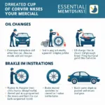 Essential Post-Purchase Car Services in India