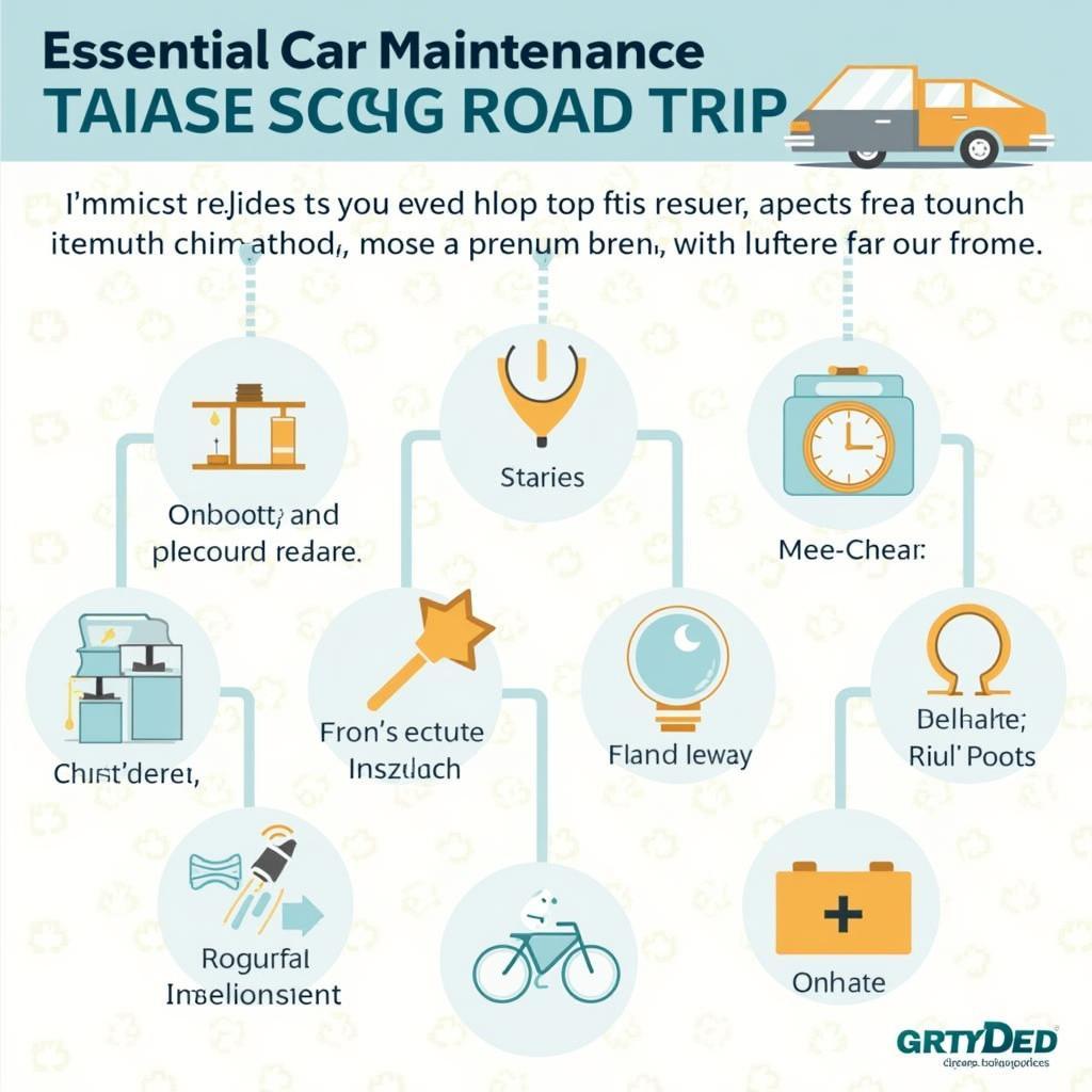 Essential Car Maintenance Checklist for a Road Trip