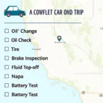 Pre-Trip Car Service Checklist for Oakland to Napa Road Trips