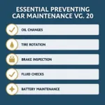 Preventative Car Maintenance Checklist