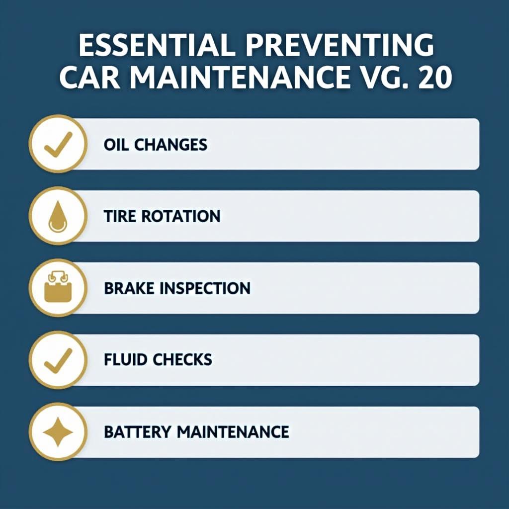 Preventative Car Maintenance Checklist