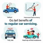 Regular Car Service Benefits: Safety, Performance, Resale Value