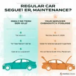 Benefits of Regular Car Service in Patparganj