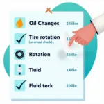 Routine Car Maintenance Checklist