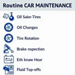 Routine Car Maintenance Checklist