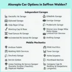 Saffron Walden Car Service Options