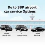 SBP Airport Car Service Options: Shared Shuttle, Private Car, and Luxury Sedan