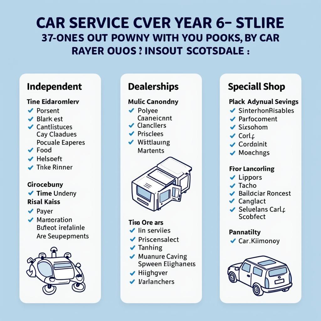 Scottsdale AZ Car Service Options: Comparing Different Types of Auto Repair Shops