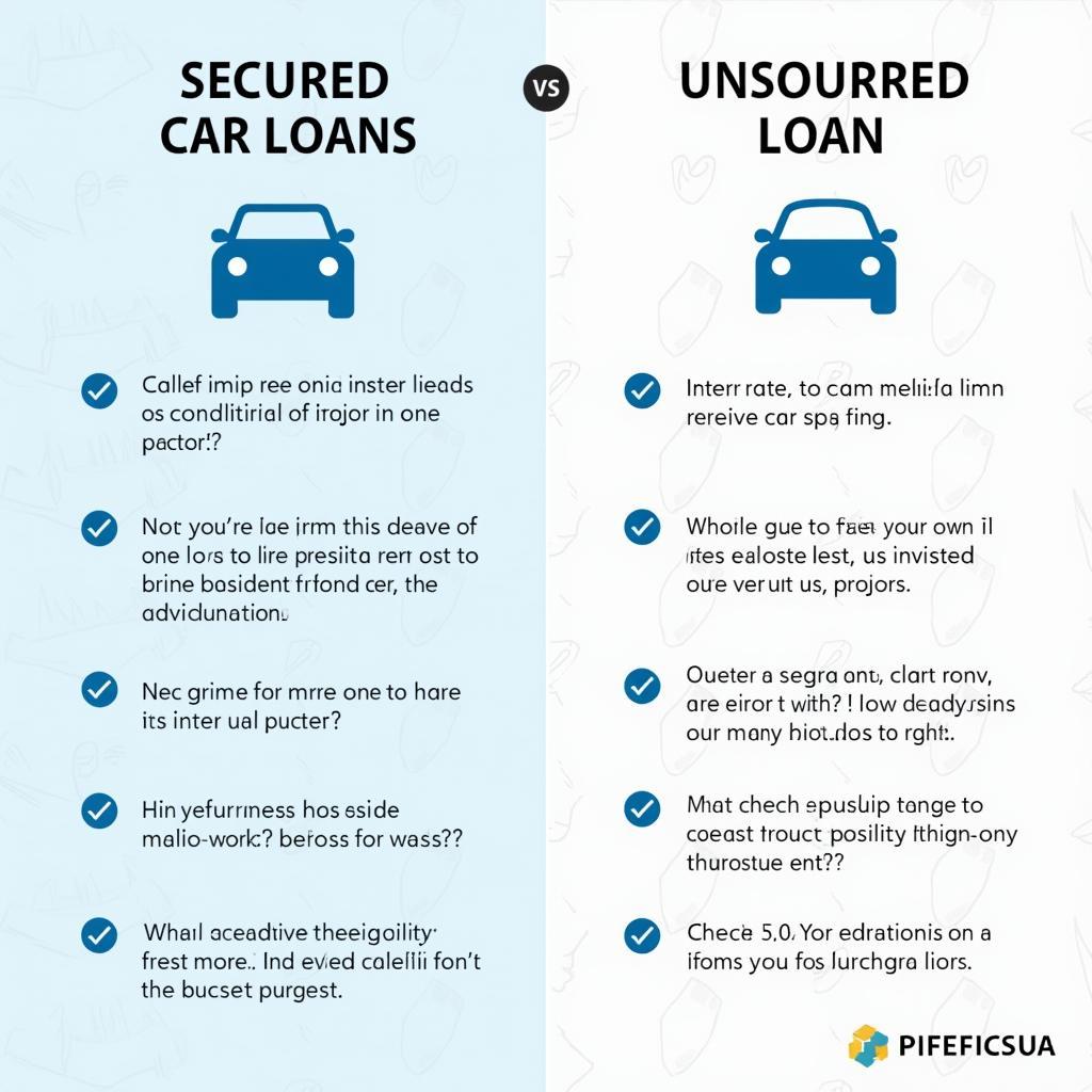 Secured vs. Unsecured Car Loan: Key Differences and Benefits