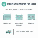 Service Tax on Parking Charges Illustration