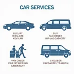 SFO Airport Car Service Options