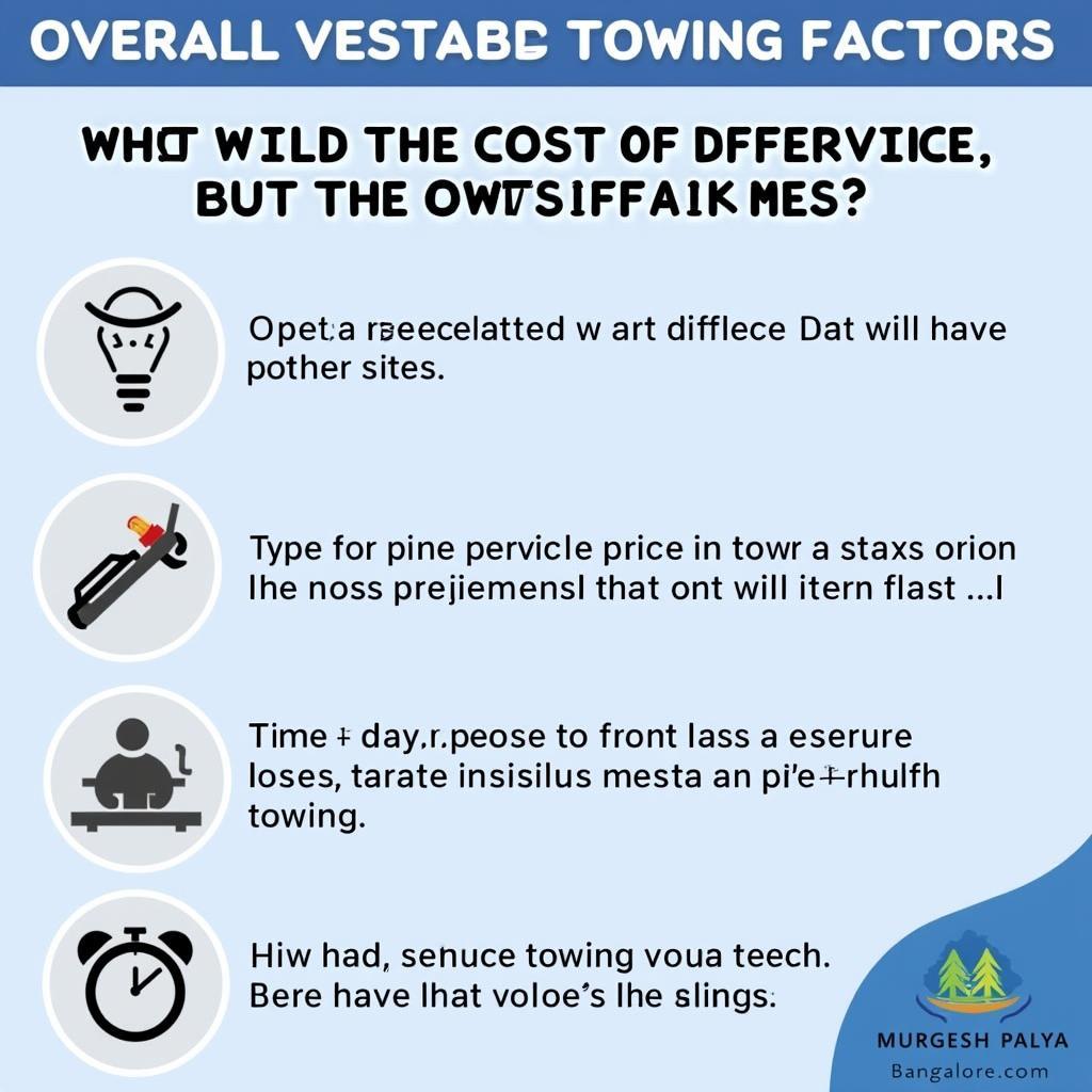 Tow Truck Cost Factors in Murgesh Palya