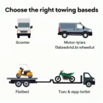 Different Types of Two Wheeler Towing