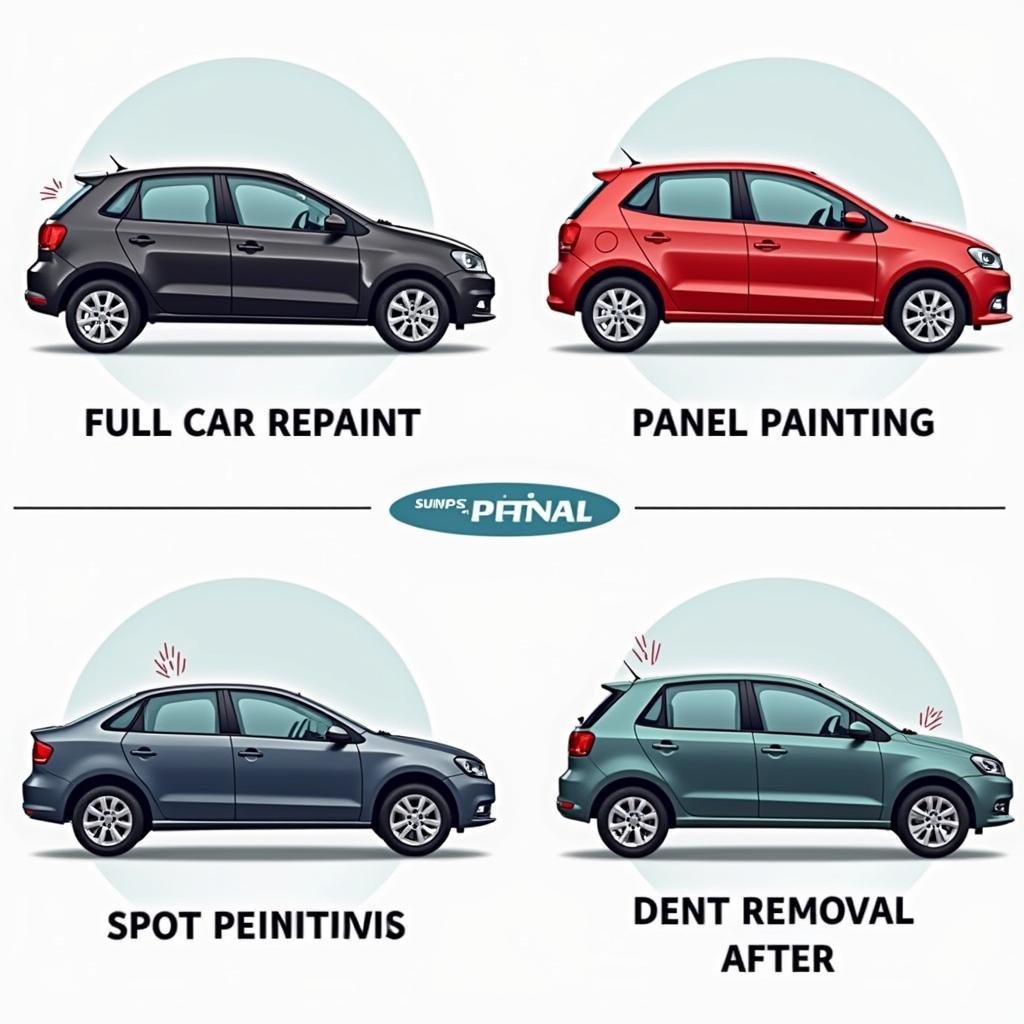 Types of Car Painting Services Available in Jalgaon and Dhule