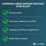 Uber Driver Requirements Checklist