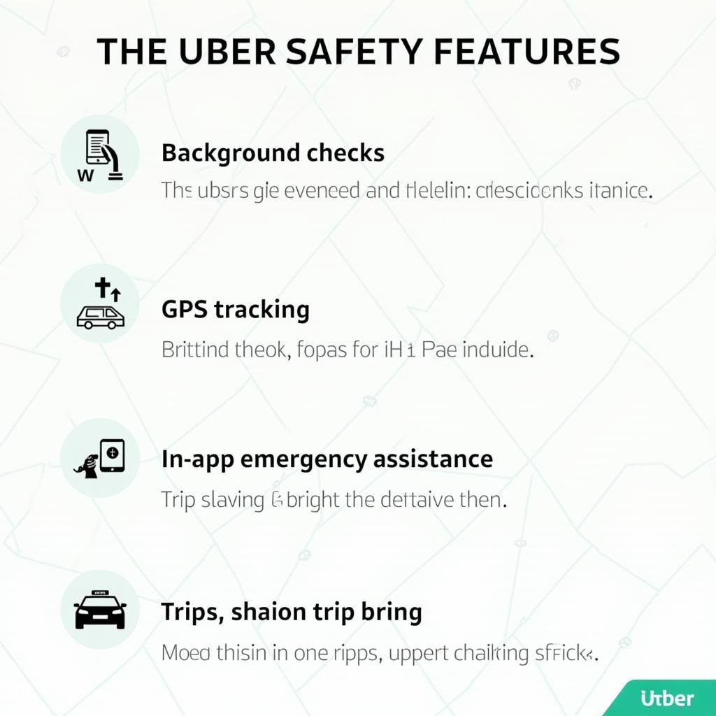 Uber Safety Features Explained