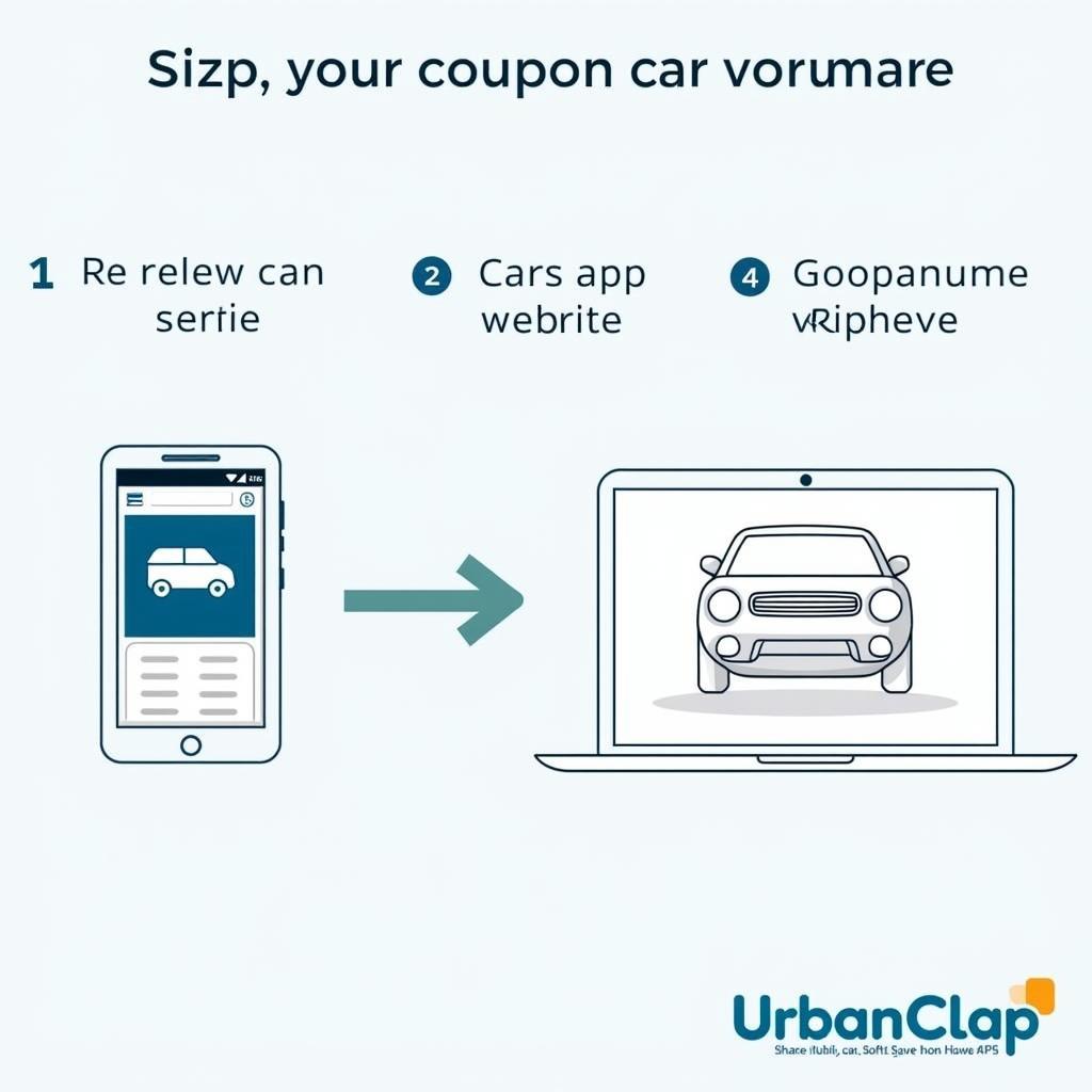 UrbanClap Car Service Coupon Redemption: Learn how to easily apply coupons during the booking process.