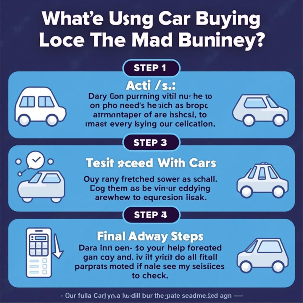 Zag Car Buying Service Process Illustration